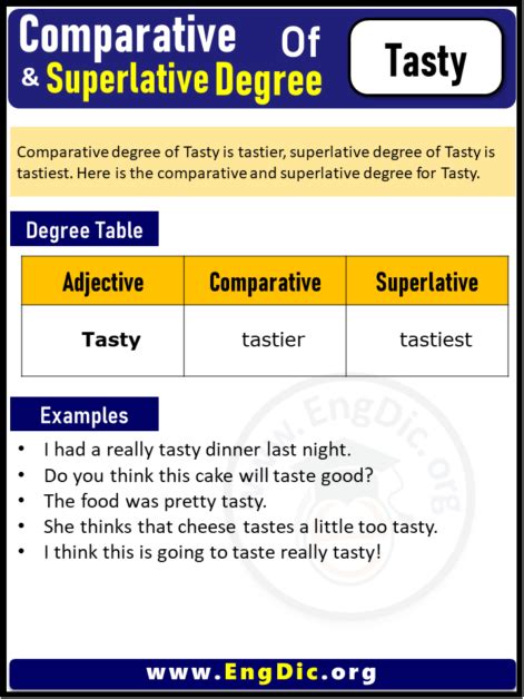 Is Tasty a superlative?