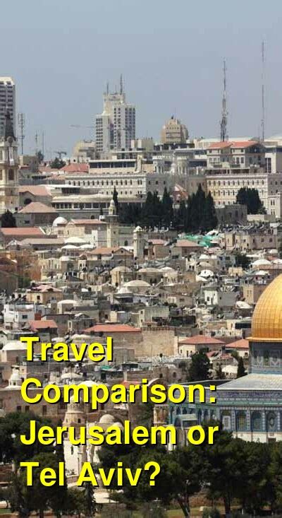 Is Tel Aviv cheaper than Jerusalem?