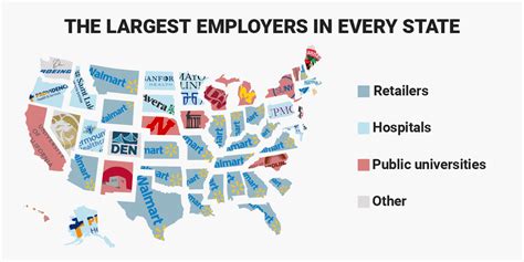 Is Texas an employer friendly state?