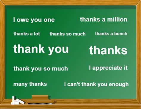 Is Thank you Grammatically correct?