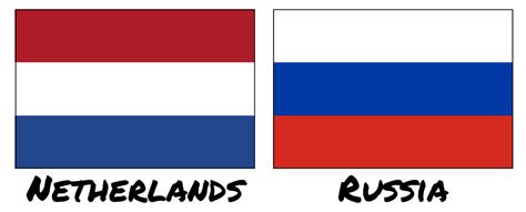 Is The Russian flag based on the Dutch flag?