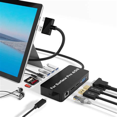 Is The Surface Pro HDMI compatible?