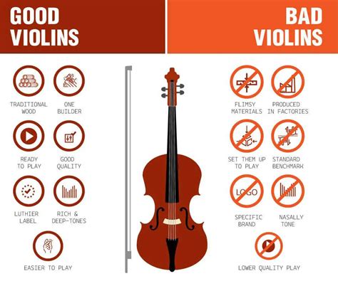 Is The violin bad for your ears?