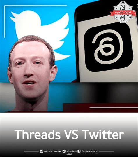 Is Threads competing with Twitter?