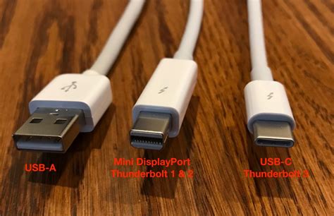 Is Thunderbolt 3 faster than HDMI?