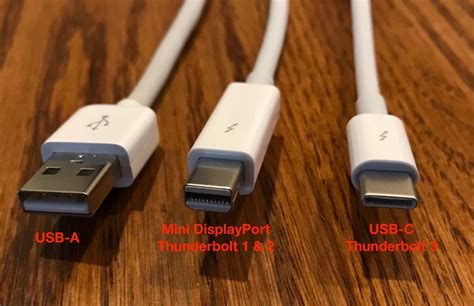 Is Thunderbolt 3 same as USB-C?