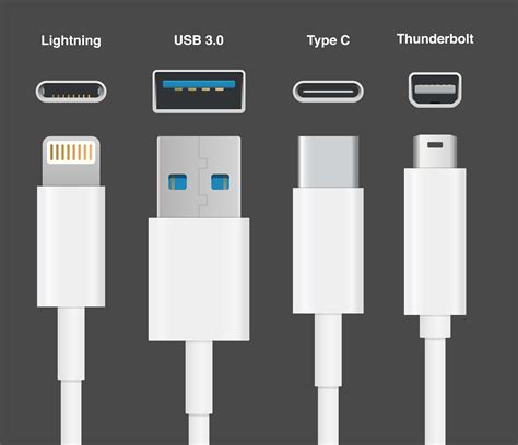 Is Thunderbolt better than USB-C?