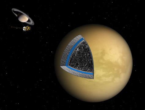 Is Titan habitable?