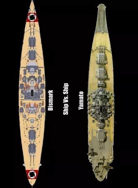 Is Titanic bigger than Yamato?