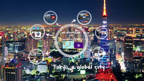 Is Tokyo a world city?