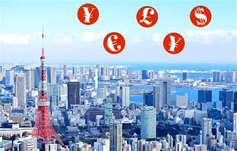 Is Tokyo cheaper than LA?
