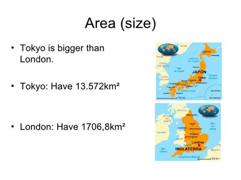 Is Tokyo geographically bigger than London?