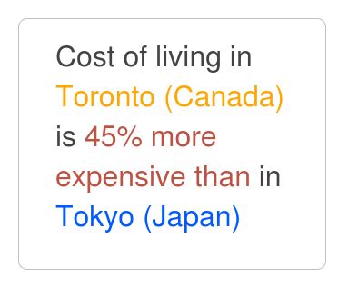 Is Tokyo more expensive than Toronto?