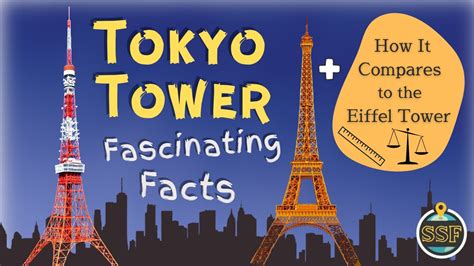 Is Tokyo or Paris bigger?