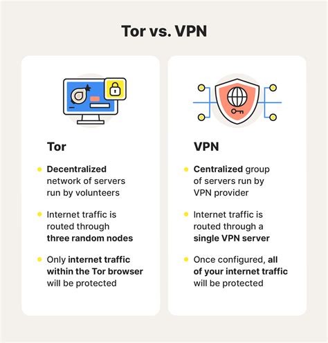 Is Tor over VPN safe?