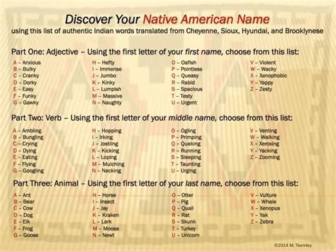 Is Toronto a Native American name?