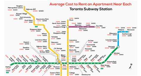 Is Toronto cheap to live?