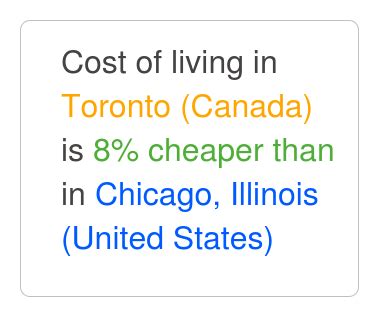 Is Toronto more expensive than Chicago?
