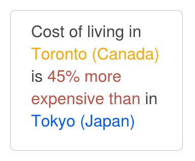 Is Toronto more expensive than Tokyo?