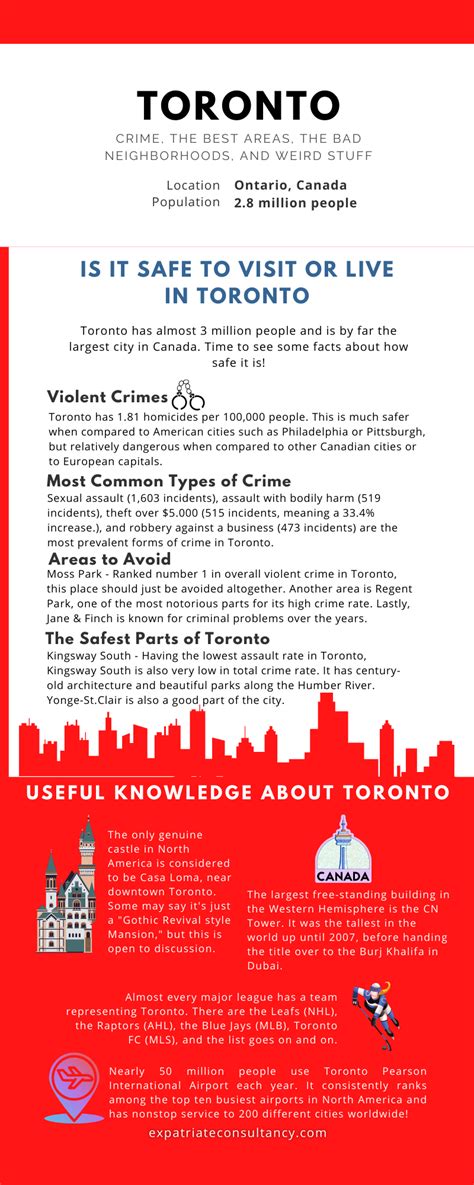 Is Toronto more safe than Vancouver?