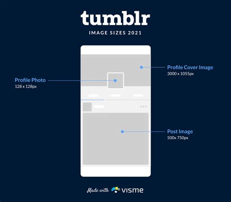Is Tumblr still popular in 2023?