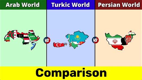 Is Turkey Arab or Persian?