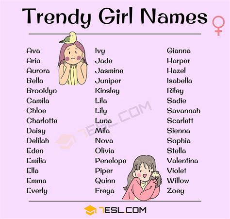 Is Ty a girl's name?