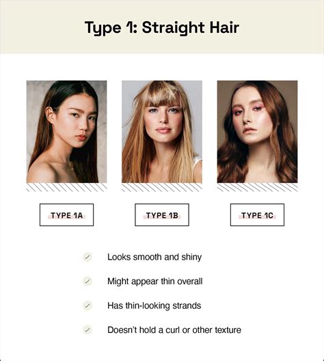 Is Type 1 hair straight?