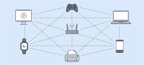 Is UPnP safe for gaming?