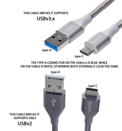 Is USB A 3.2 slower than USB-C?