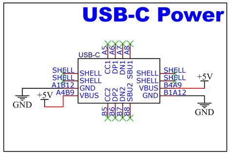 Is USB always 5V?