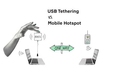 Is USB tethering faster than hotspot?