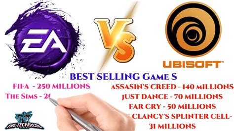 Is Ubisoft owned by EA?