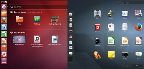 Is Ubuntu Unity better than GNOME?