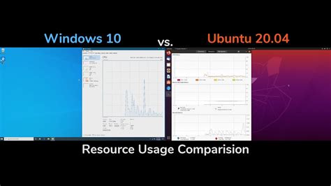 Is Ubuntu faster than Win 10?