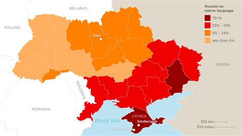 Is Ukraine a developed country?