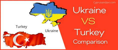 Is Ukraine bigger than Turkey?