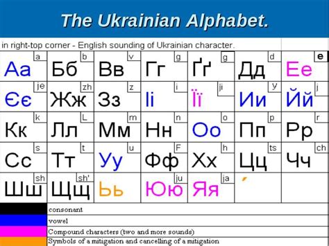 Is Ukrainian a hard language?