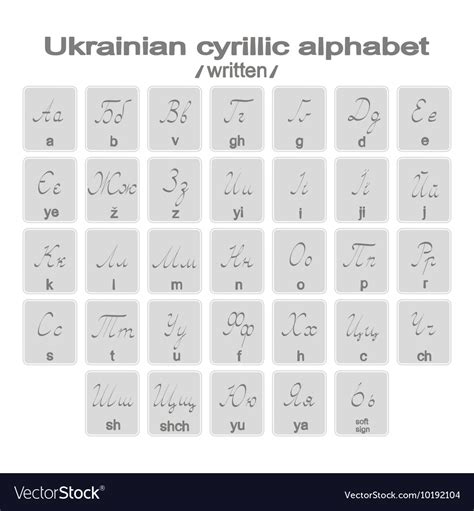 Is Ukrainian written in Cyrillic?