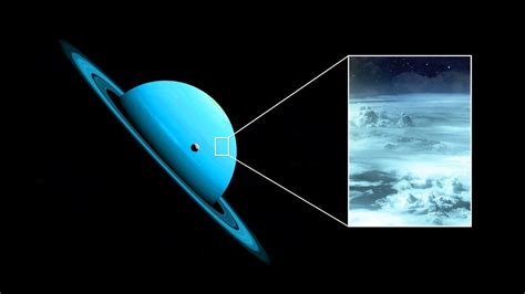 Is Uranus an ice giant?