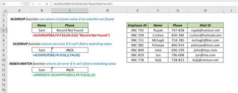 Is VLOOKUP more efficient than Sumif?