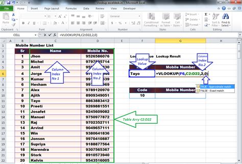 Is VLOOKUP only for numbers?