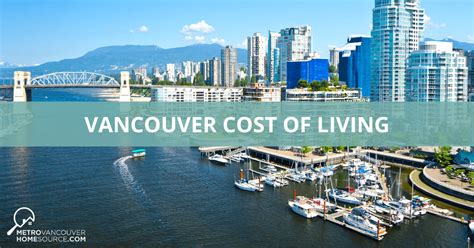 Is Vancouver expensive than LA?