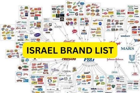 Is Vaseline Israel brand?