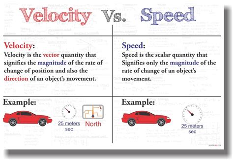 Is Velocity a scalar?