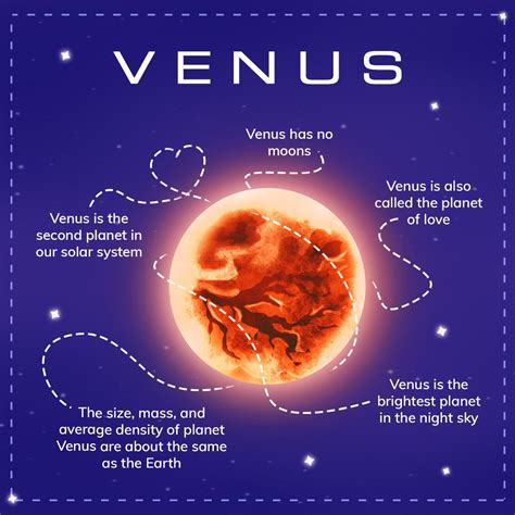 Is Venus a son?