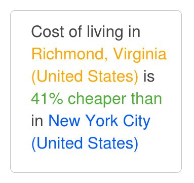Is Virginia cheaper than New York?