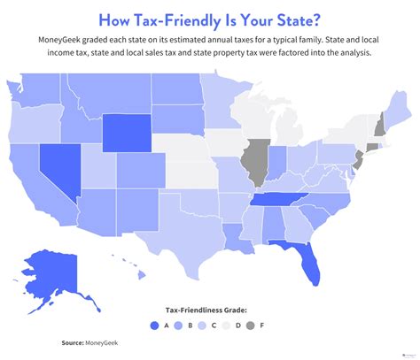 Is Virginia tax-friendly?