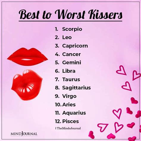 Is Virgo the best kisser?