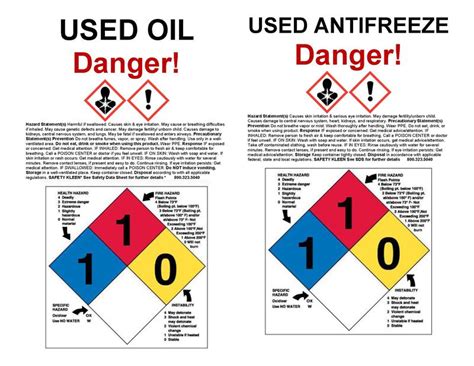 Is WD-40 a hazardous waste?